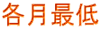 eŒ